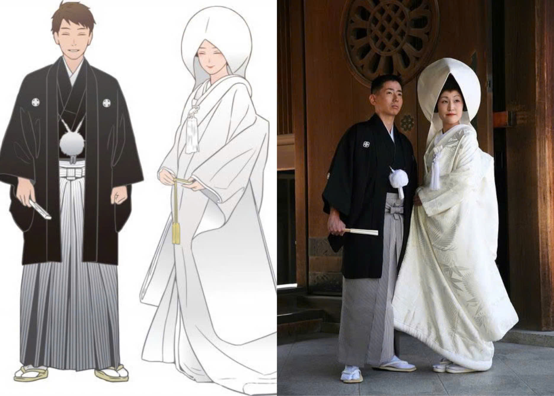 The traditional Japanese wedding attire