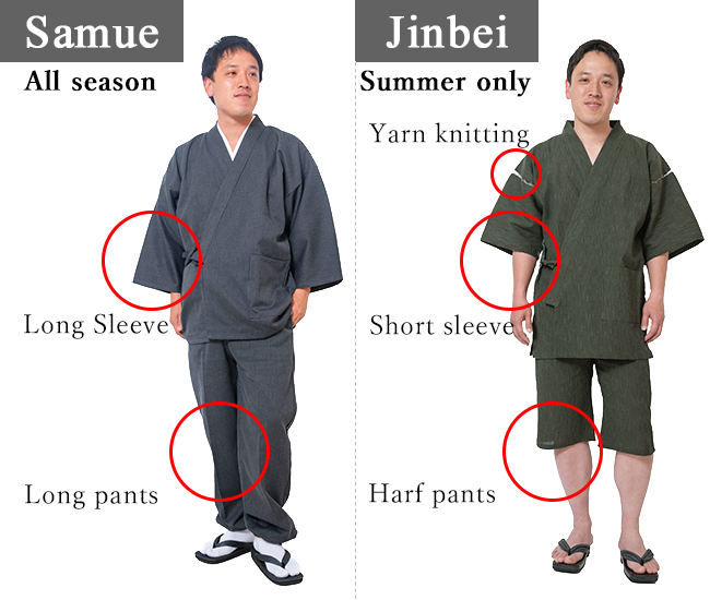 Jinbei and Samue